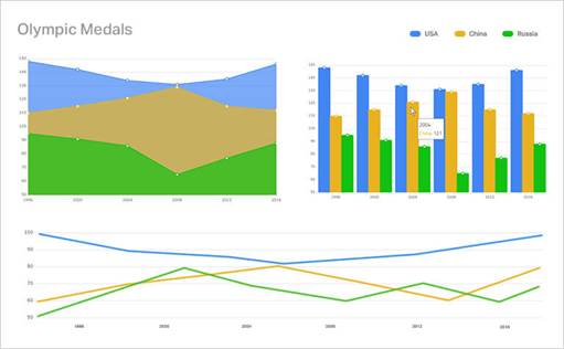 https://static.infragistics.com/marketing/Website/products/ignite-ui-react/dev-tools-ignite-ui-react-charts-dashboard-768.jpg?v=021120190925