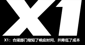 X1：合規(guī)部門縮短了響應(yīng)時間，并降低了成本