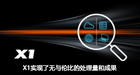 X1：在近期的多個Microsoft 365電子數(shù)據(jù)發(fā)現(xiàn)和信息治理項目中，X1實現(xiàn)了無與倫比的處理量和成果