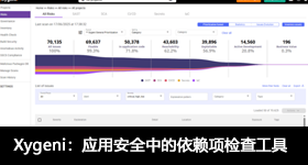 Xygeni：應(yīng)用安全中的依賴(lài)項(xiàng)檢查工具